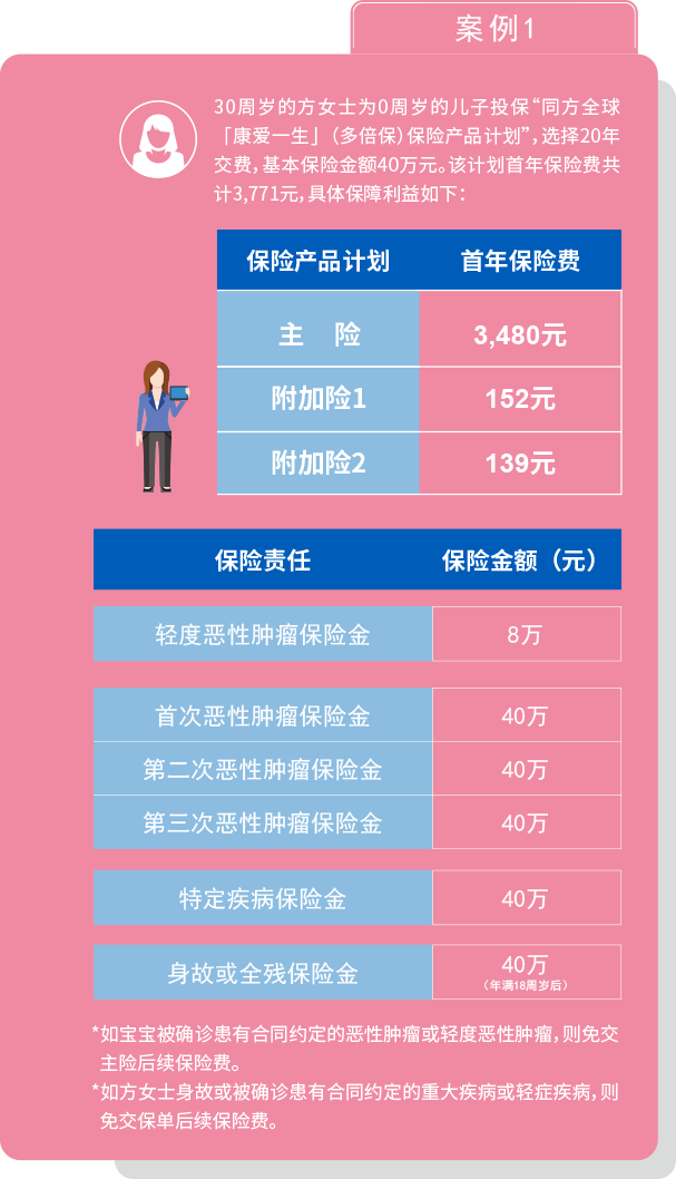 爱生保险最新动态深度解析