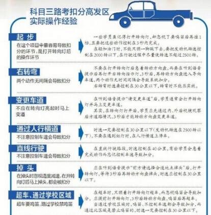 科目三最新动态及其影响分析