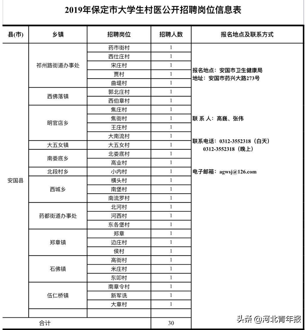 武安辅导老师招聘，构建精英教育团队的关键一环