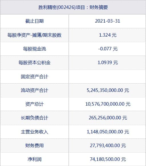 胜利精密最新复牌时间及其影响深度解析