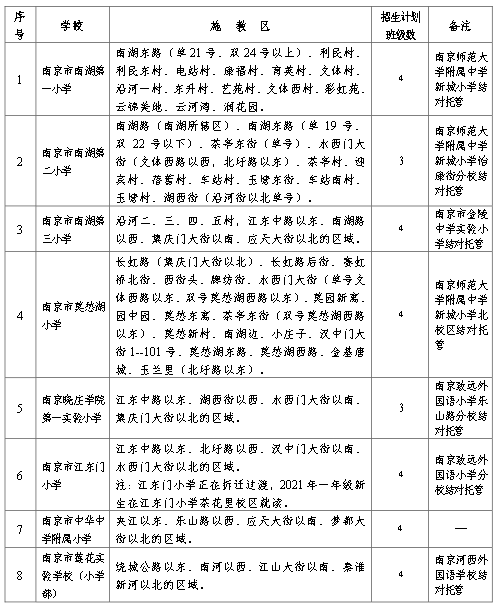 完美宠婚一百招最新攻略，打造幸福婚姻生活的秘诀