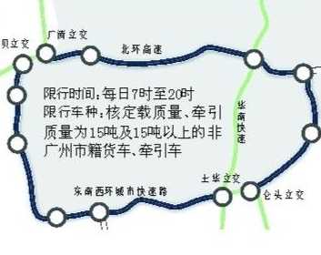 广州限行最新规定及其深远影响分析