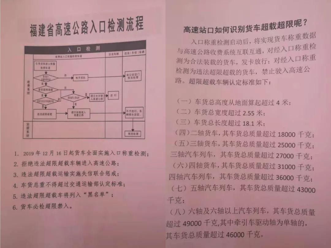 深化治超行动，保障道路交通安全，最新治理动态揭秘