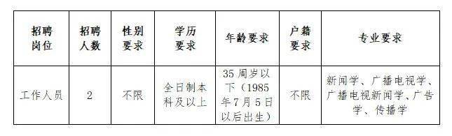 金坛外企最新招聘信息全面解析