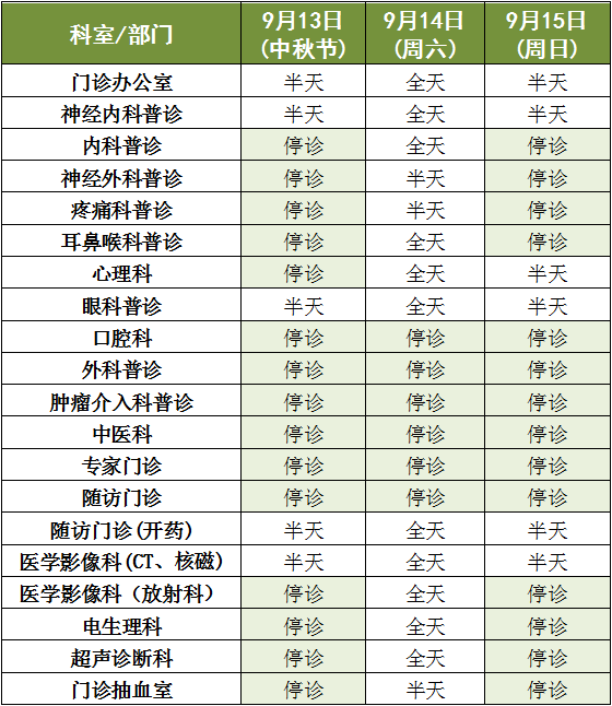 陈瑞雪医生最新出诊时间，健康福音的新动态为患者带来希望之光