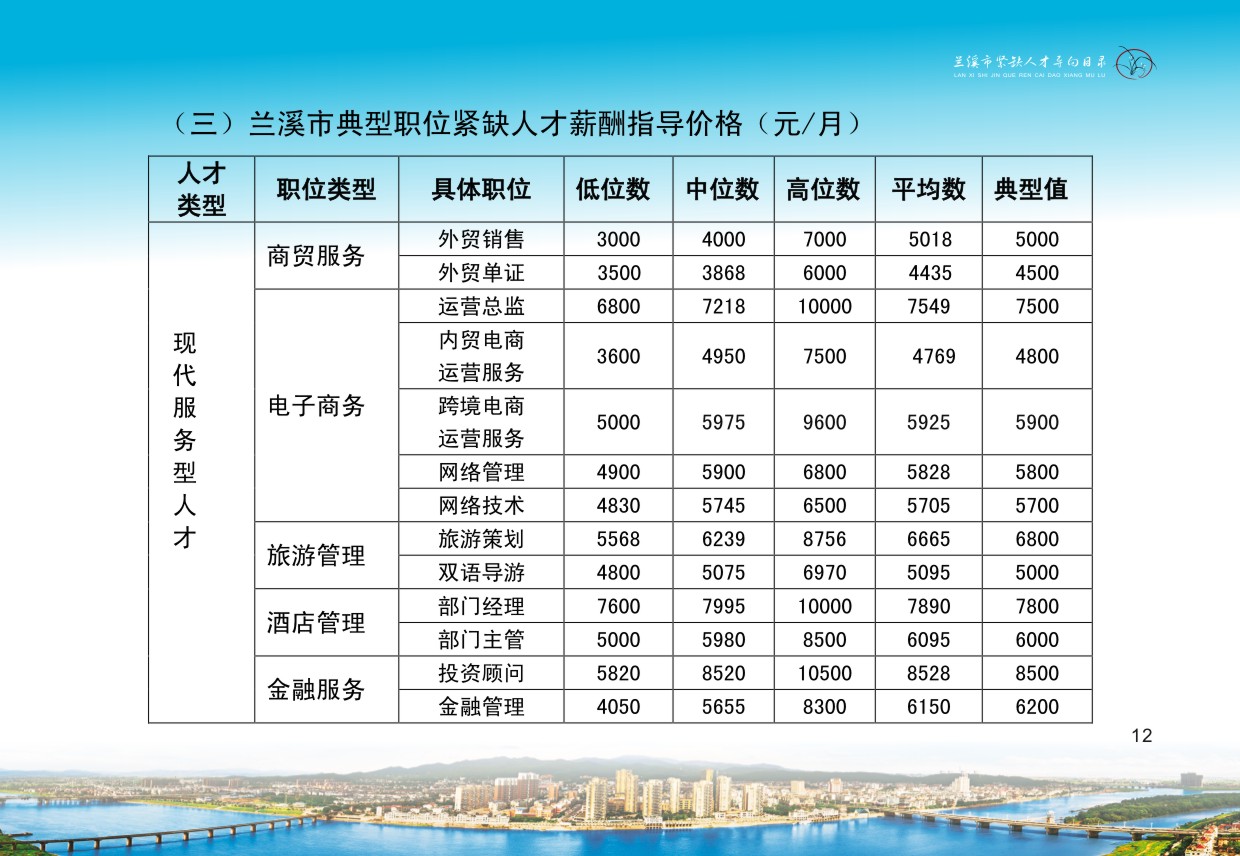 兰溪最新招聘动态揭秘，2017年招聘趋势与机会深度解析