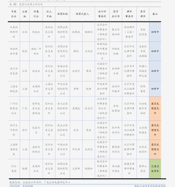 铁板价格行情最新动态，市场走势、影响因素及前景展望分析