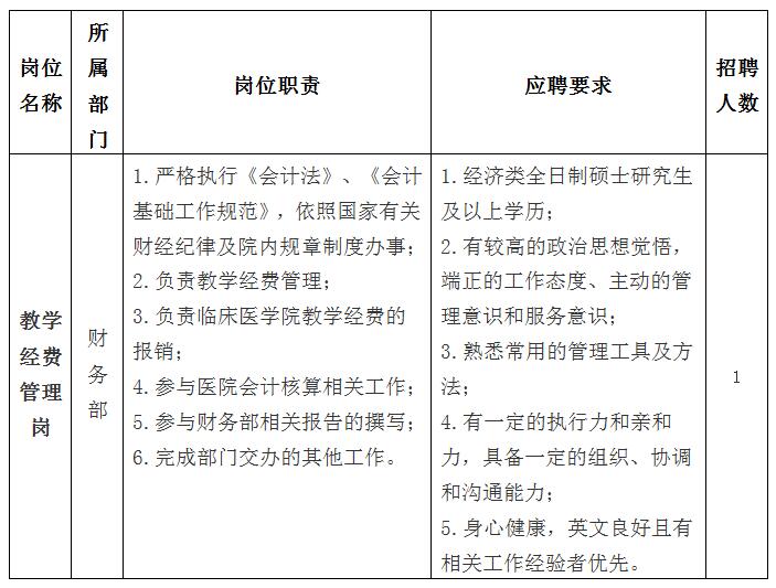 辽阳财务招聘信息与行业趋势深度解析