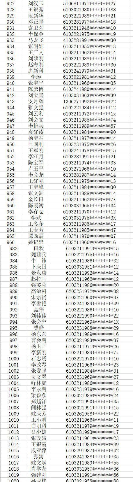 宝鸡租房最新信息全面解读