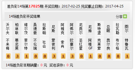 揭秘2017最新开奖结果，数据解析与趋势分析