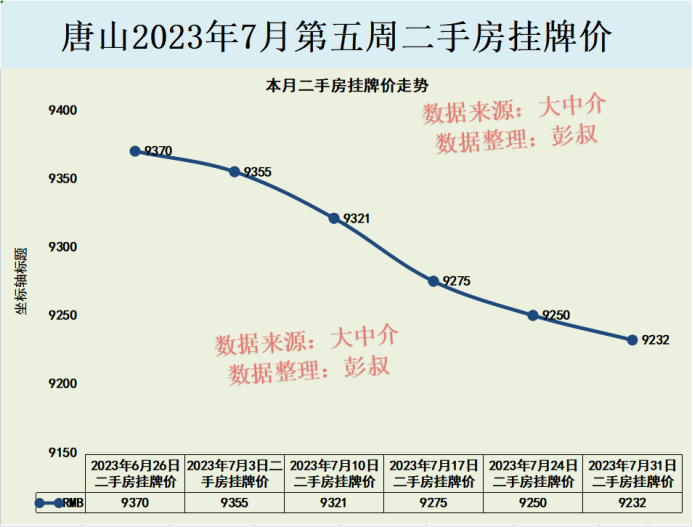 admin 第9页