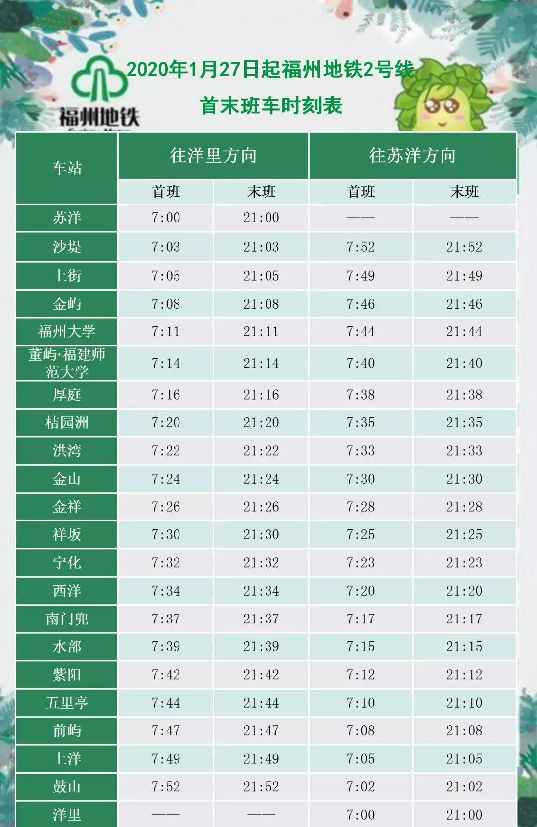 福州地铁最新时间表全面解析