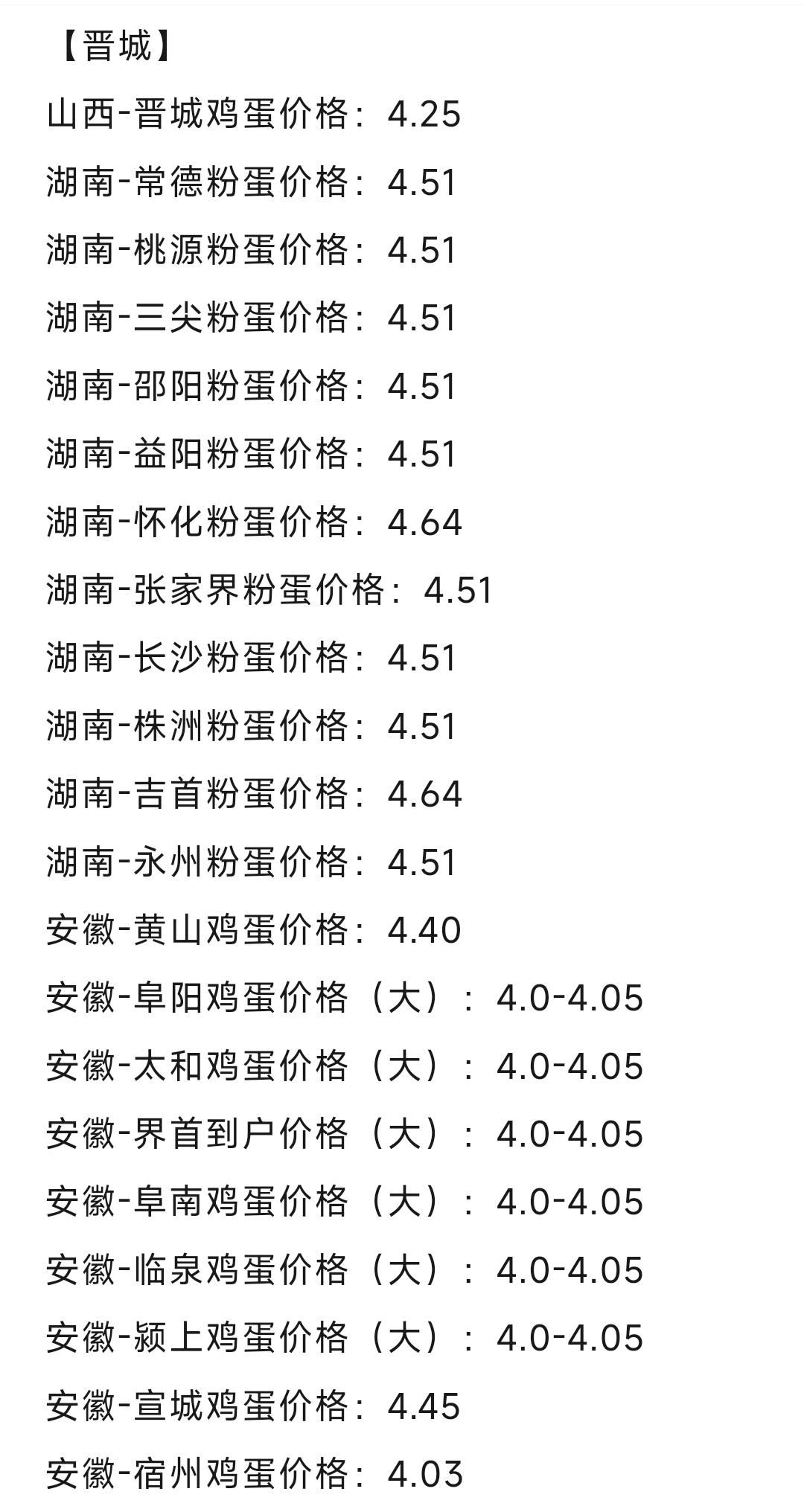 宝鸡鸡蛋价格表与市场趋势分析