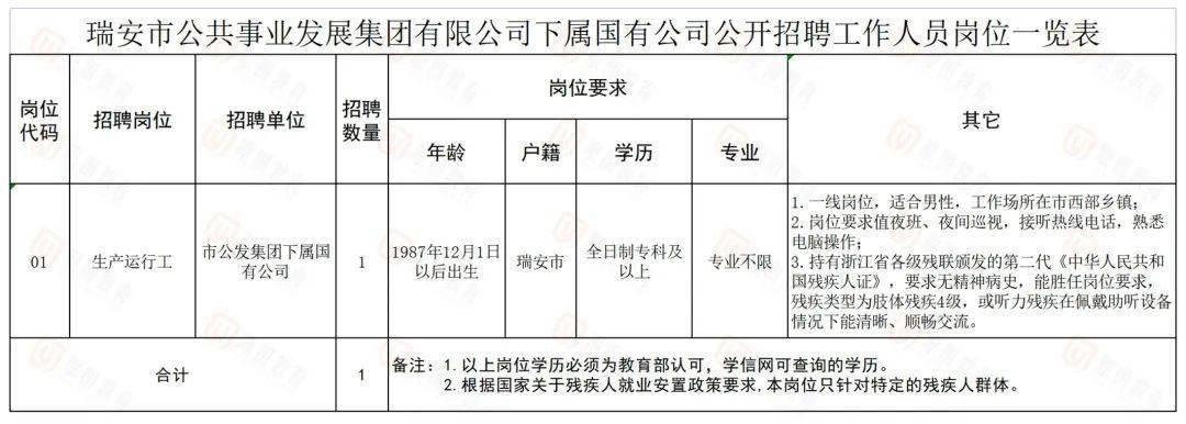 瑞安最新招聘信息与就业市场深度解析