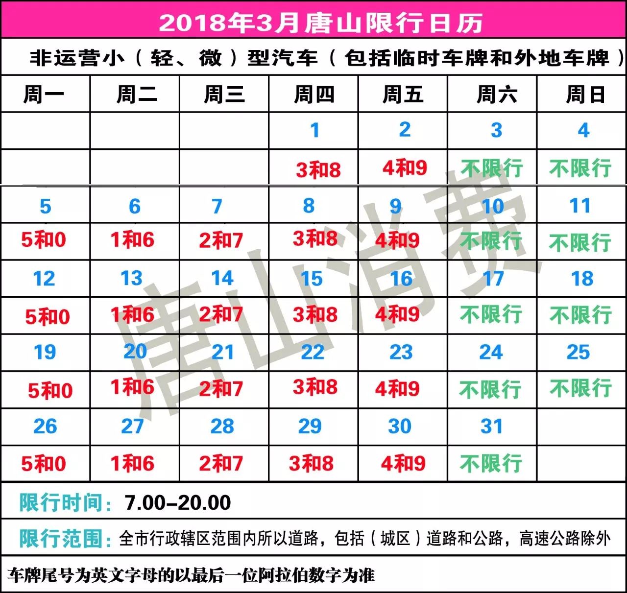 唐山限号最新通知深度解读及其影响分析