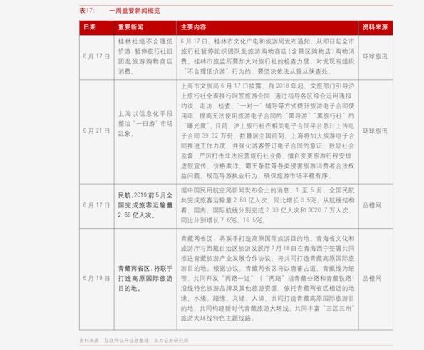 华为最新价格表概览