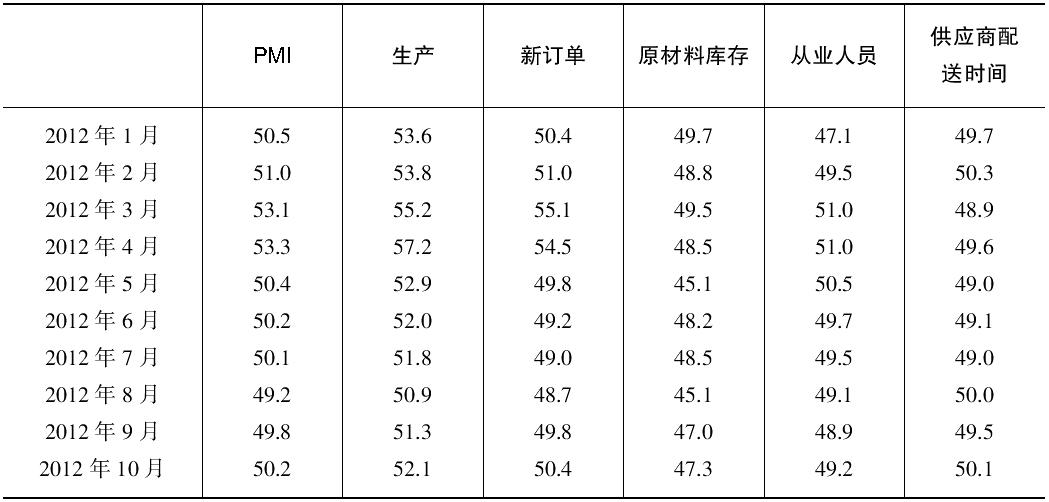 南城街道 第27页