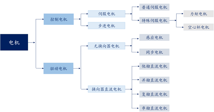 微信代站技术的最新探索与应用