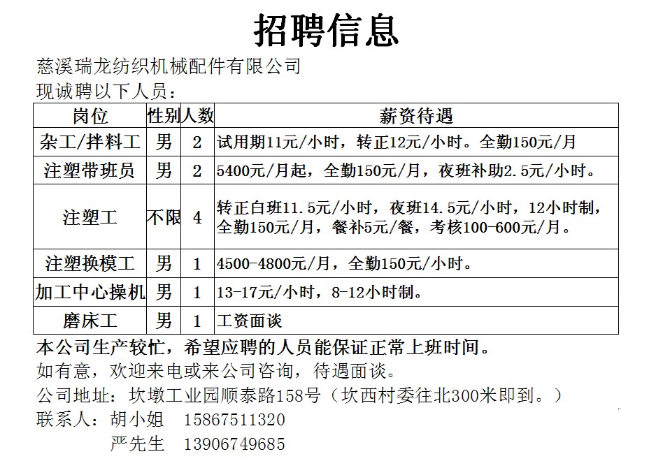 滁州注塑招聘信息更新与行业趋势展望