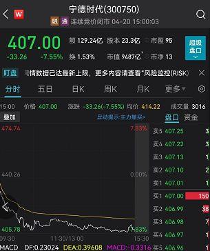 创业板基金最新排名，洞悉投资趋势与策略选择