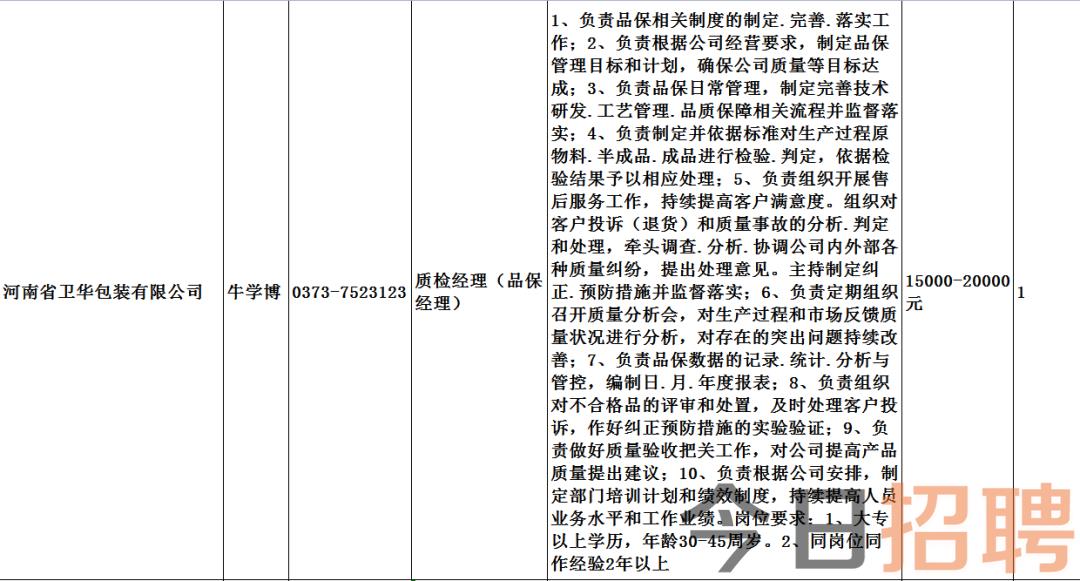 卫辉最新招聘信息，探索职业发展新机遇