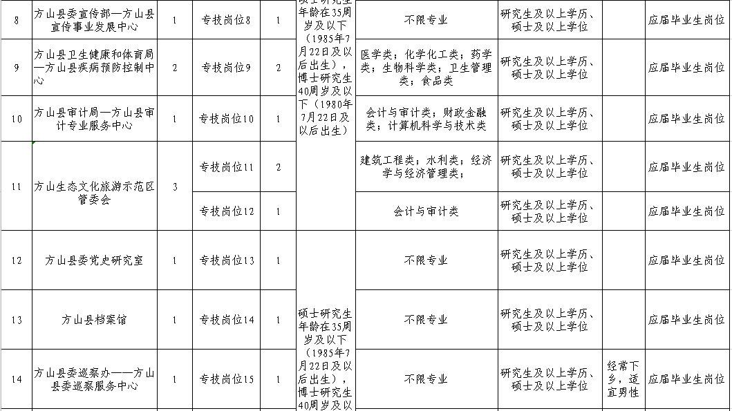 2024年11月 第229页