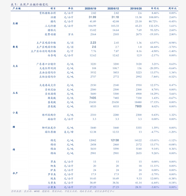 中牟大蒜最新价格，市场走势与产业深度分析