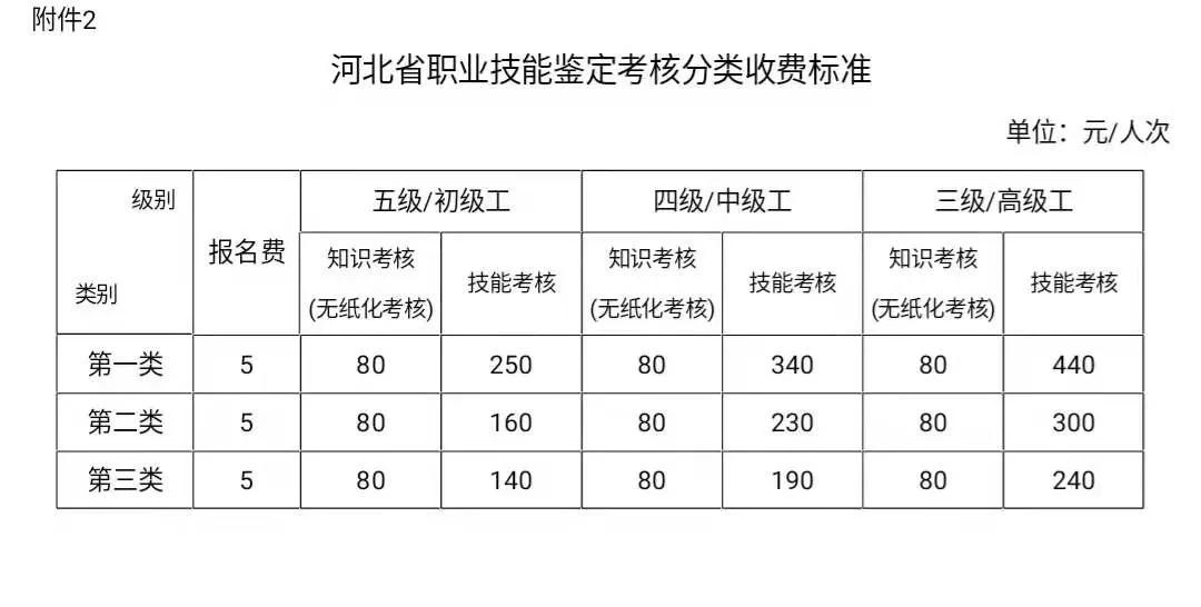 唐山事业单位最新招聘动态与解读