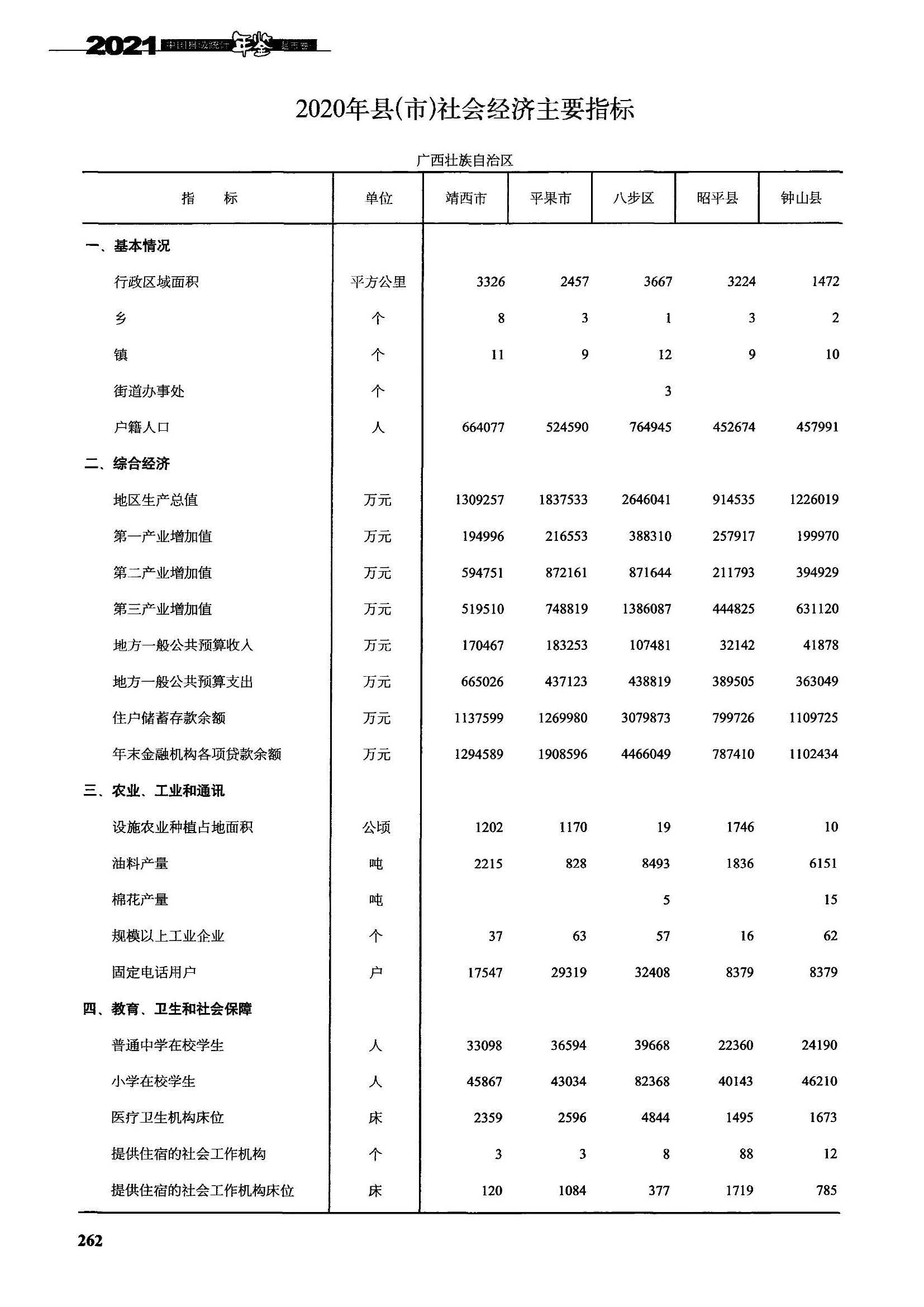 昭平最新动态及消息汇总，昭平123一览