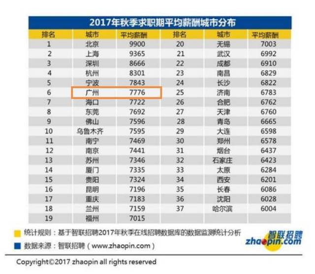 小学建校 第20页