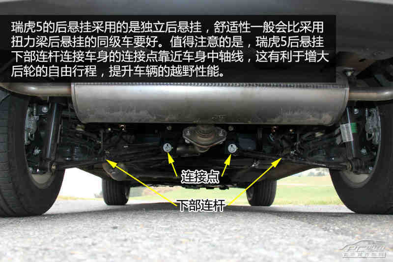 奇瑞底盘技术深度解析，引领汽车技术未来革新之路