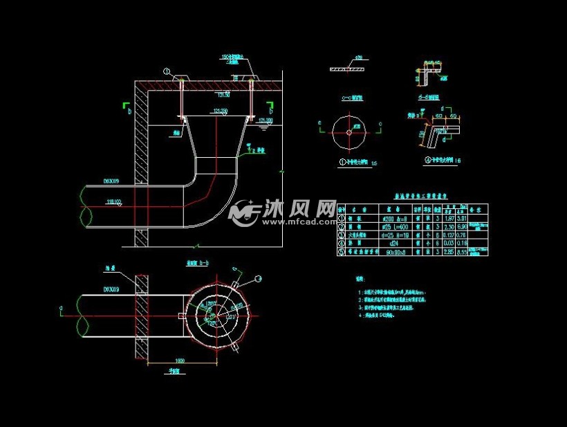 最新溢流管技术引领水利工程革新篇章