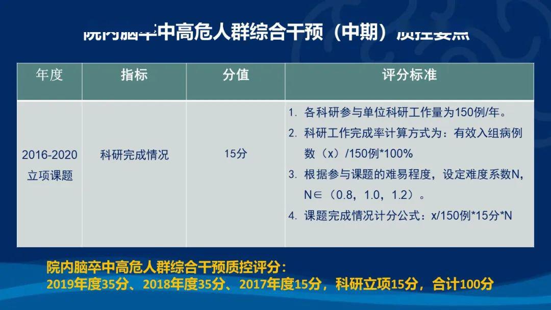 最新中高危态势下的社会应对与防范策略探讨