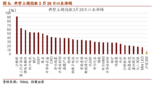 茅3最新动态，创新突破与市场展望分析