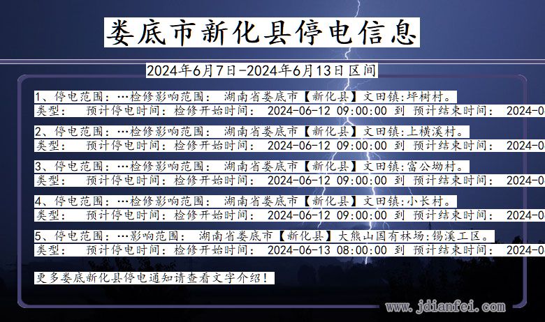 娄底最新停电信息及其影响分析