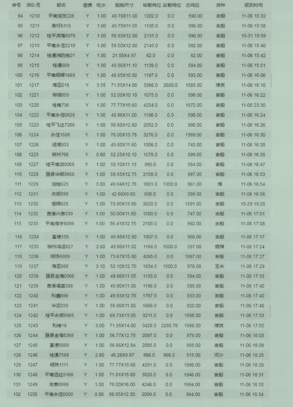 引领时代潮流的全方位展示最新列表