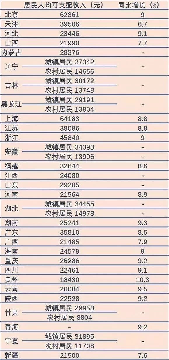 韩国最新级别详解与探索