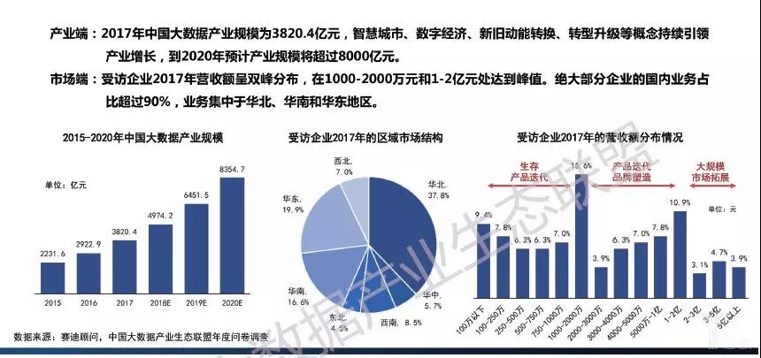 最新数据网，重塑数字时代的无缝连接与卓越交互体验