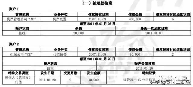 最新征信体系重塑，推动社会诚信建设的信用力量