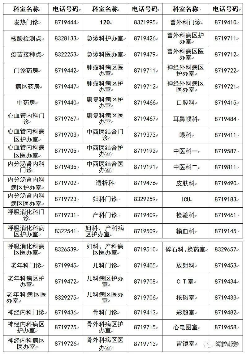 安国新闻最新动态报道概览