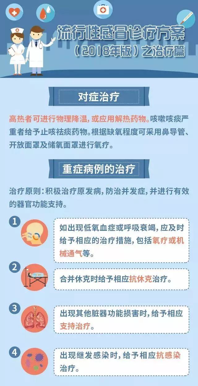 浙江流感最新动态，全面应对与深度解析