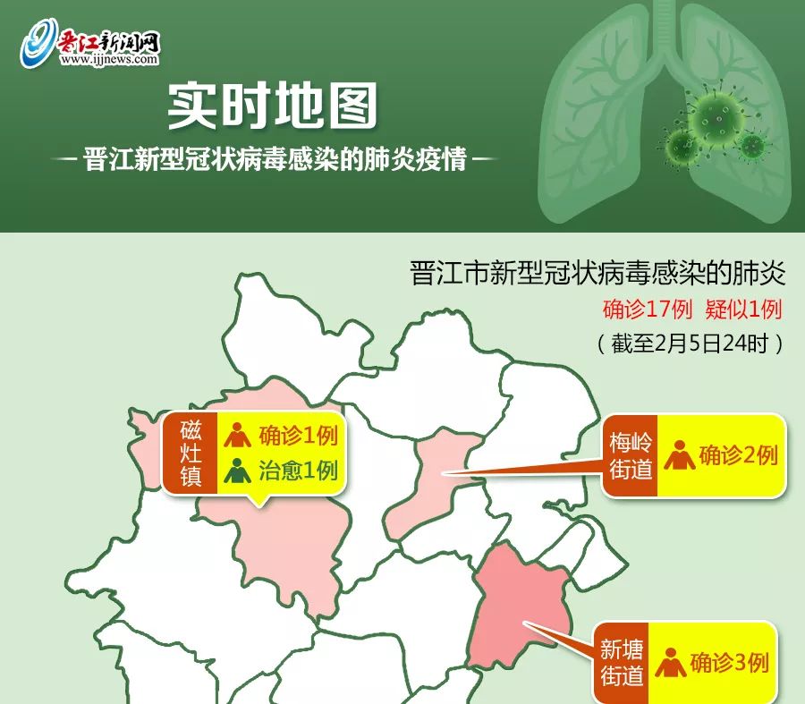 晋江最新确诊情况深度解析与应对策略