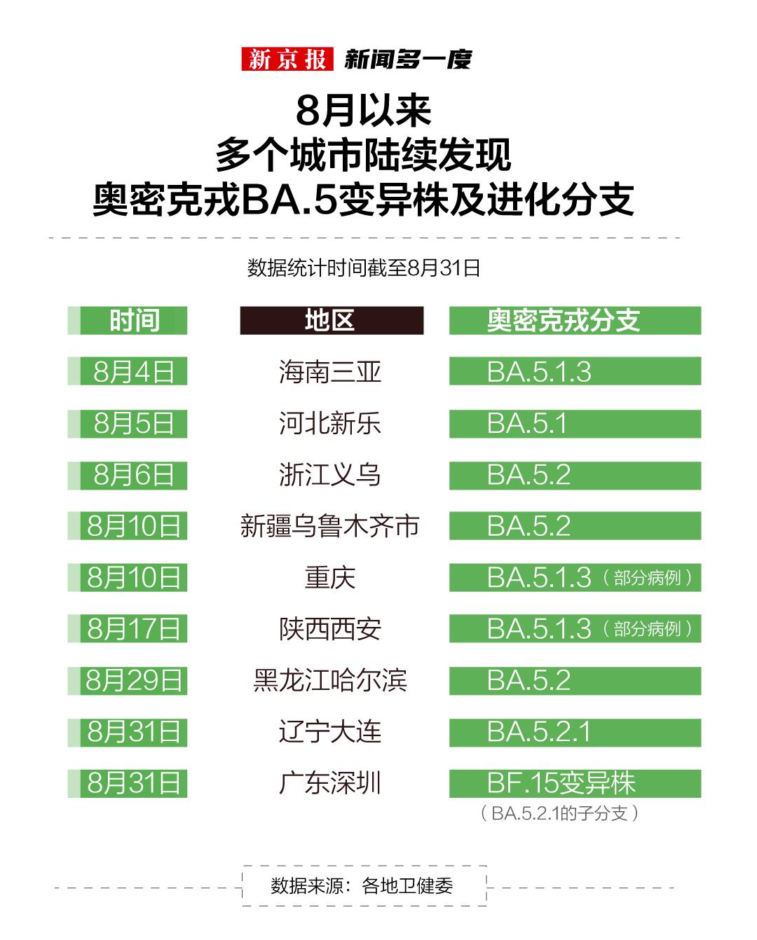 疫情最新宿主，探索未知与应对挑战的旅程