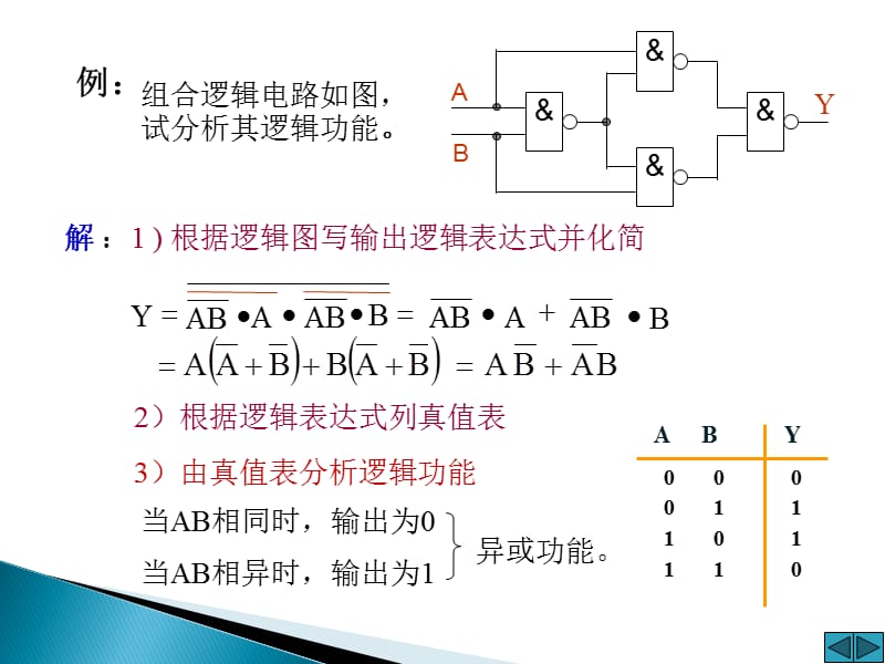 探索前沿思维与人工智能的新纪元，槽逻辑最新应用引领未来风潮