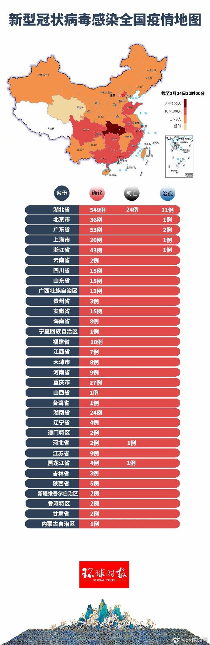 全球冠状病毒最新动态，疫情现状与未来展望