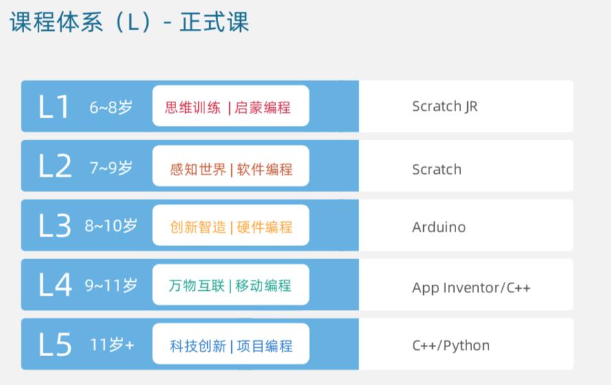 易码最新，数字化时代的创新先锋