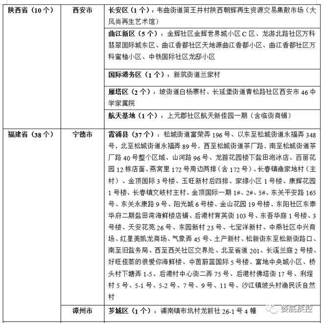 娄底最新病例，挑战与希望交织