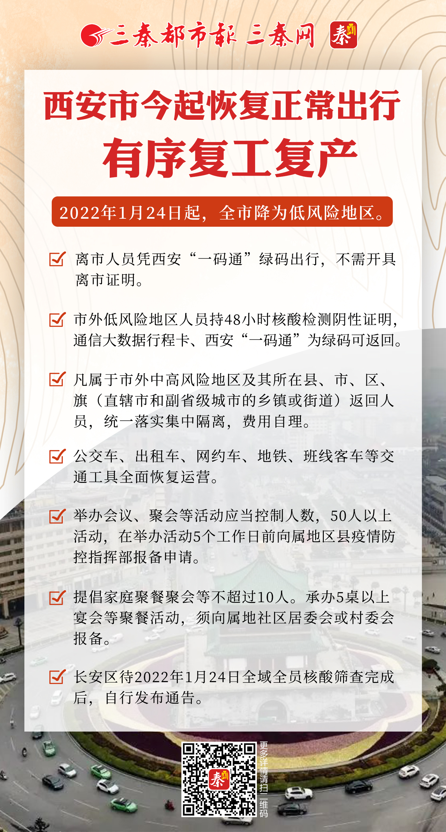 陕西全面复苏与策略调整的最新动态