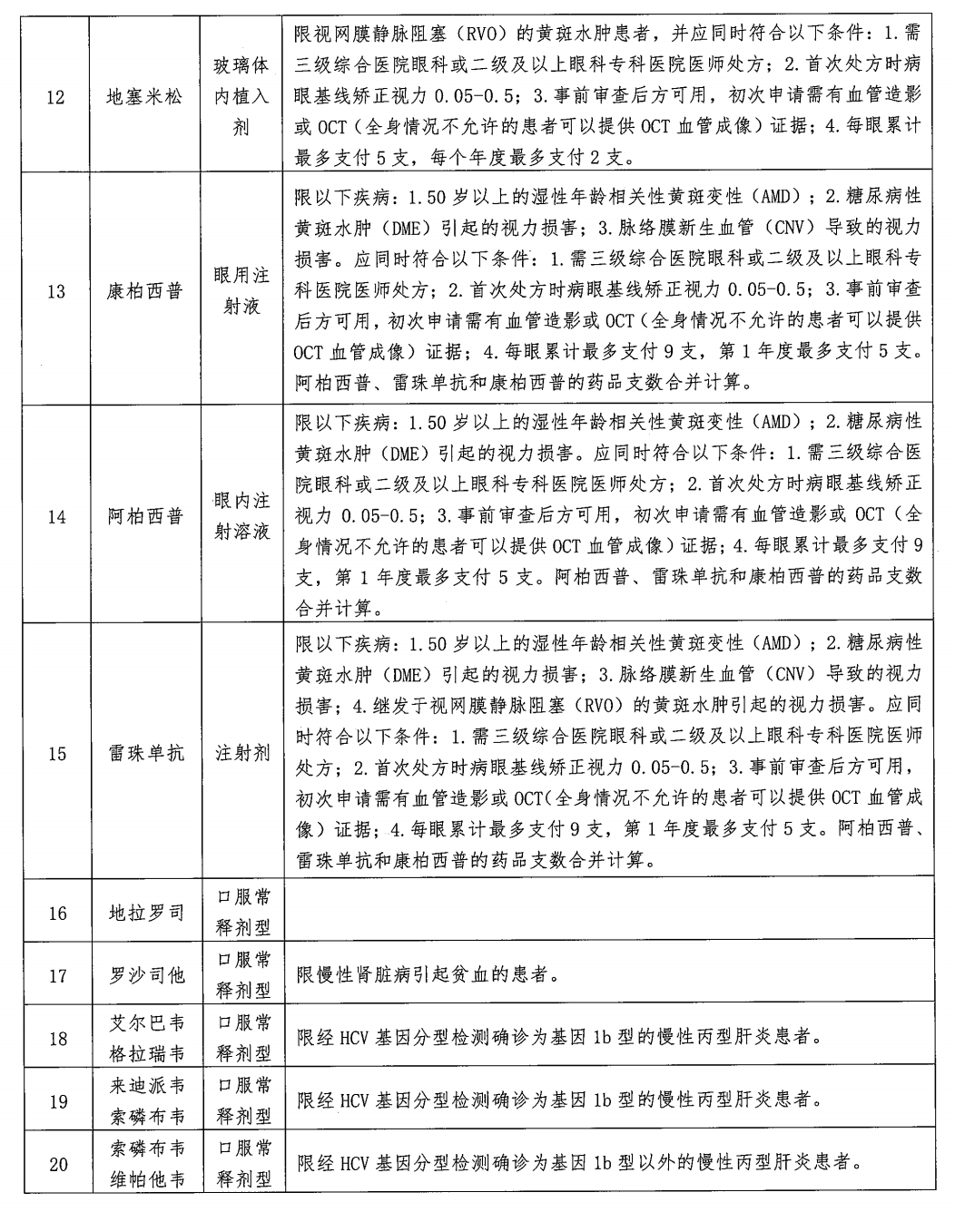 探索未知病种，健康面临的新挑战