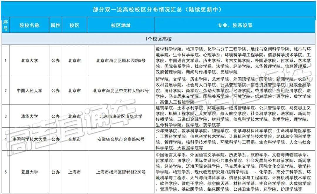 最新温情数据，揭示现代社会中的温暖关怀力量